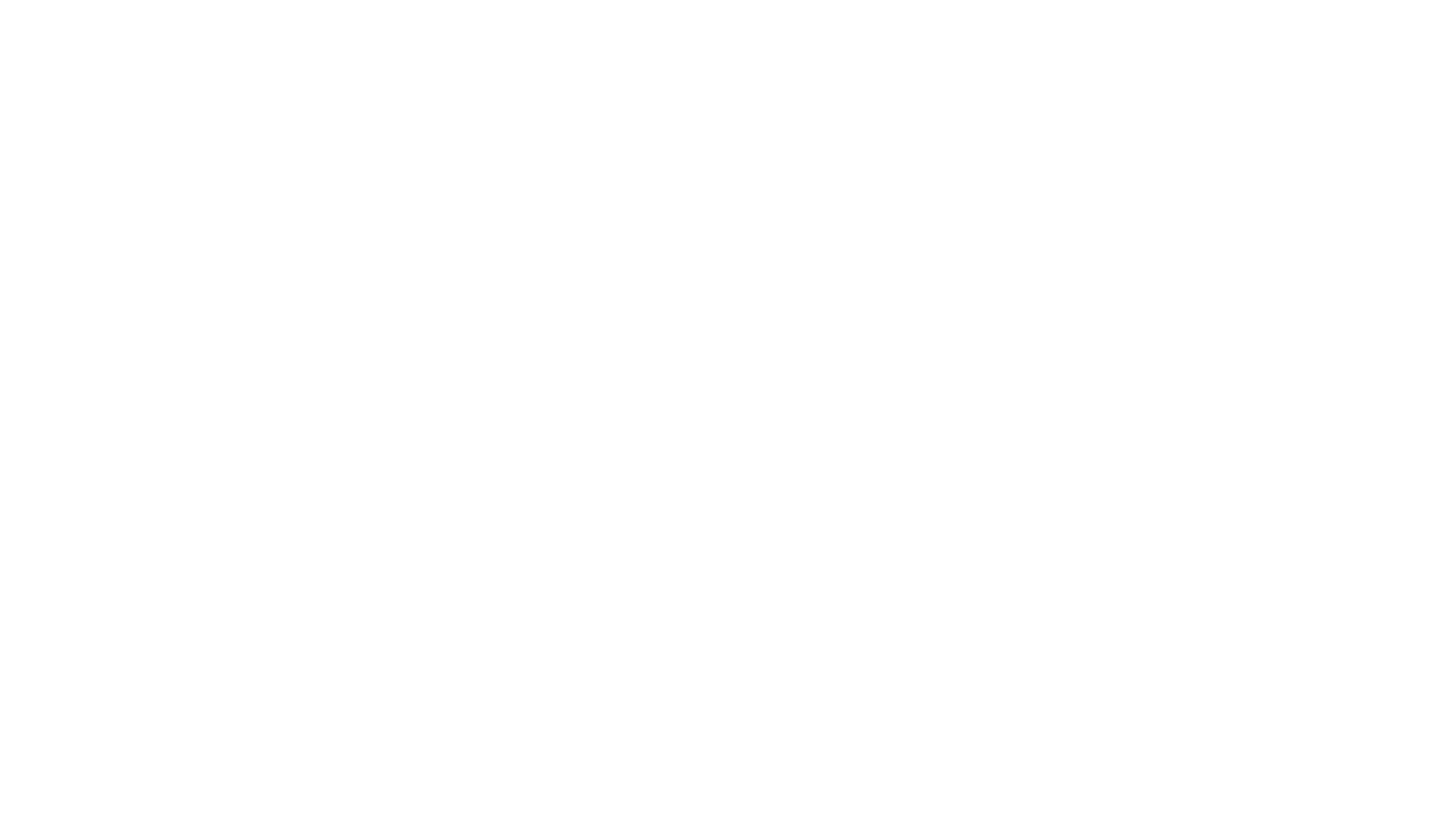 Management